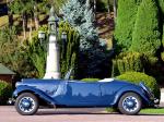 Citroen Traction Avant Cabrio 1934 года